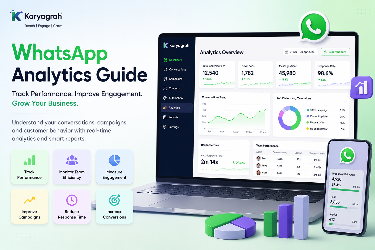 WhatsApp Analytics Guide: Track Performance and Improve Customer Engagement