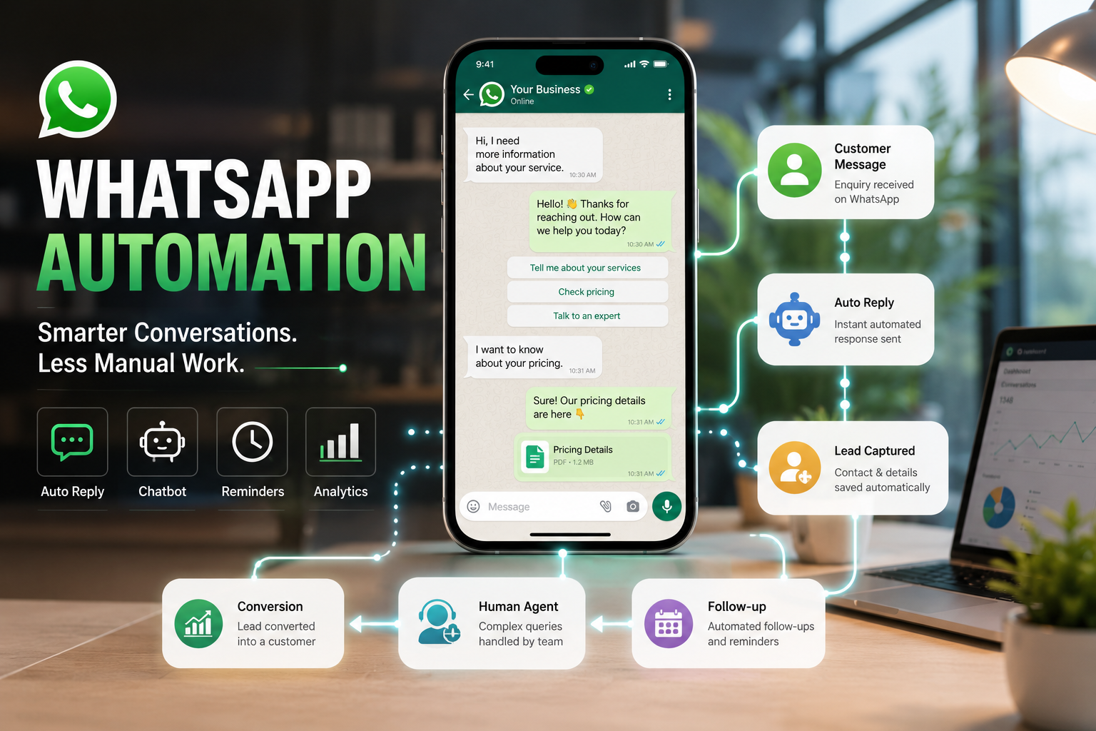 WhatsApp Automation: What It Is & How Businesses Can Use It