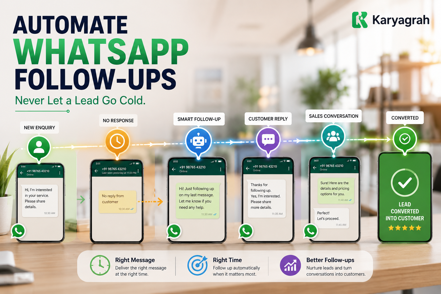 How to Automate Customer Follow-ups on WhatsApp