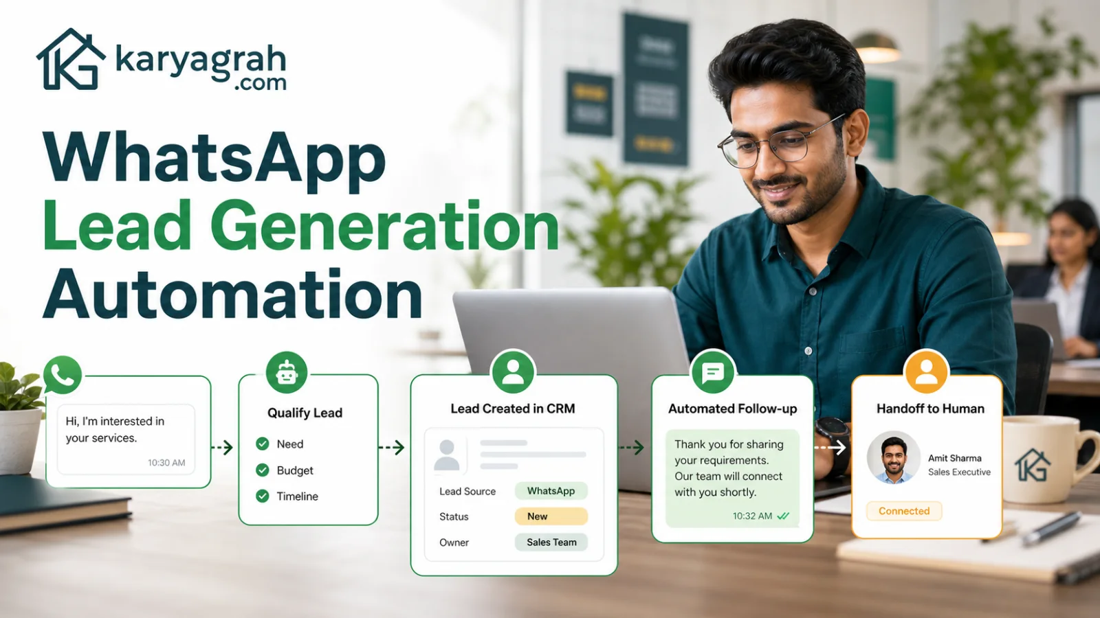 WhatsApp lead generation automation: workflows that qualify and convert enquiries