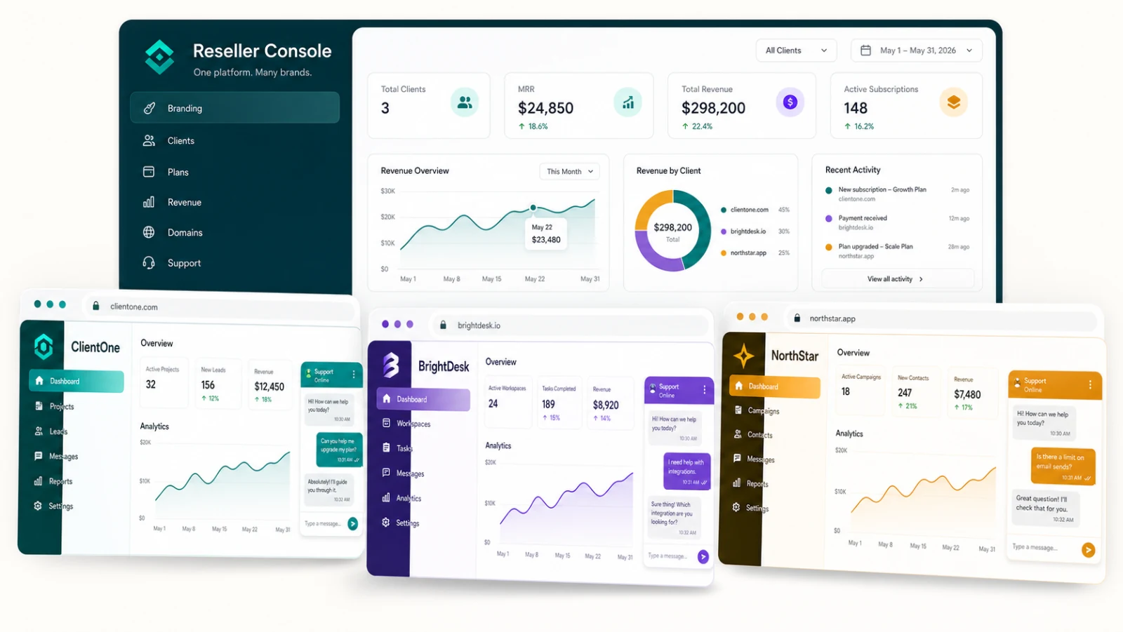 Reseller console managing three client portals with distinct branding, domains, and themes